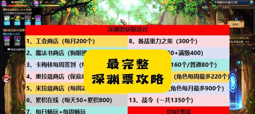 高级地下城如何查看？查看后有哪些优势？