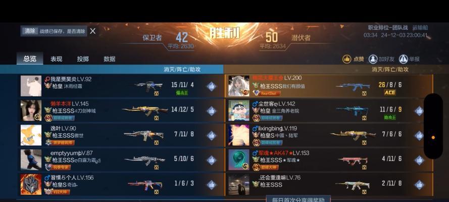 cf组队时成员差距多少不能进行比赛？