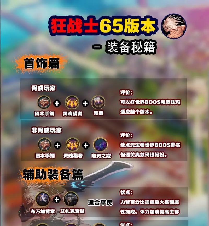 dnf肩装备有什么特殊效果？如何获取？