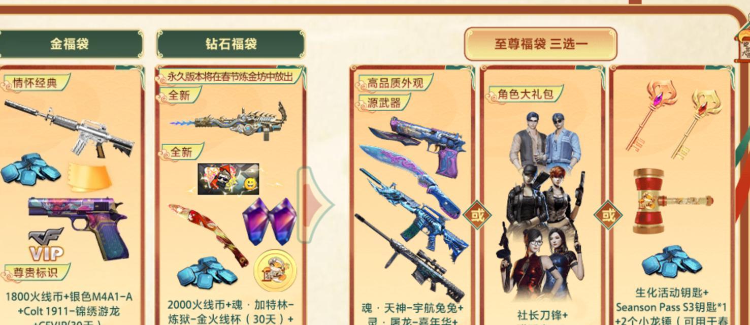 cf特殊角色怎么获取？特殊角色的获取途径有哪些？