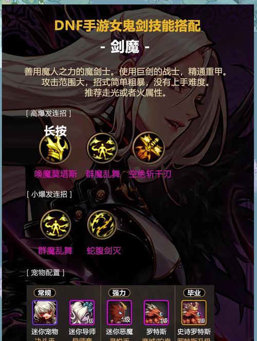 DNF中魔剑掌控者职业特点是什么？