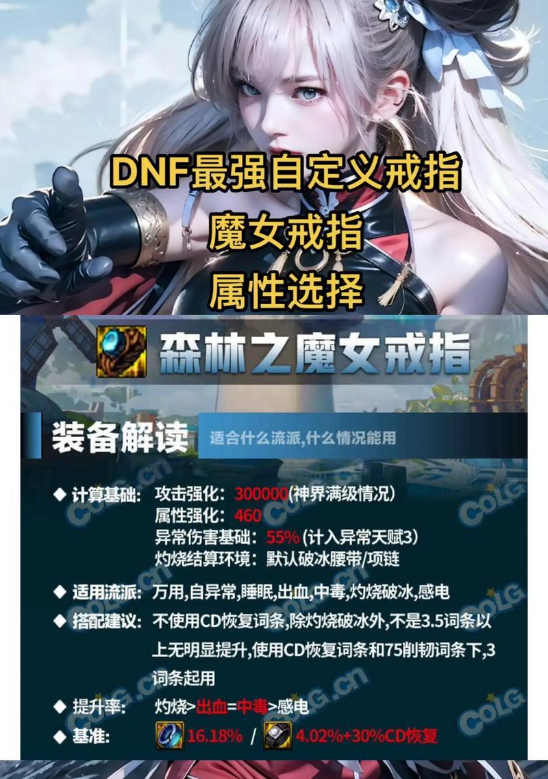 dnf漫游职业适合带哪些戒指？