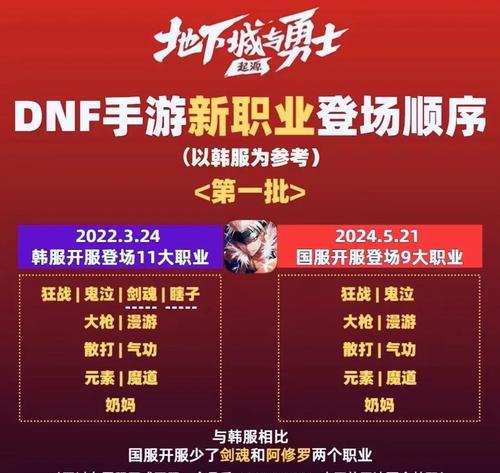 聆听计划dnf预约流程是什么？如何成功预约聆听计划dnf？