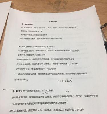 Galil星河需要多少CF点？购买流程是怎样的？