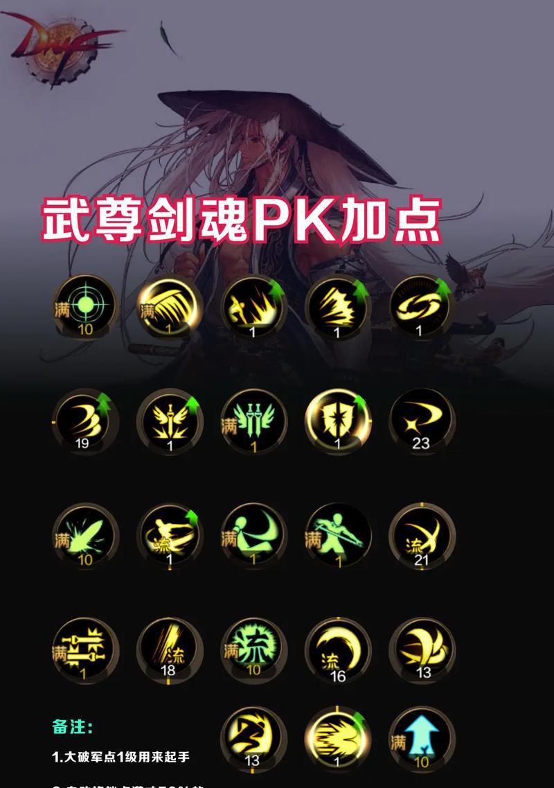 剑魂技能满屏效果如何实现？