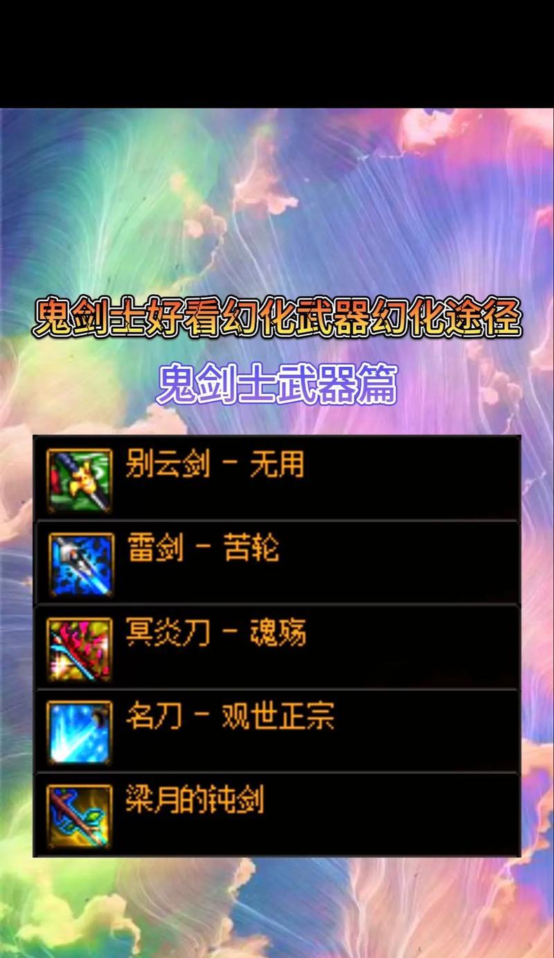 dnf裂缝副本爆出的装备有哪些？如何提高裂缝装备的掉落率？
