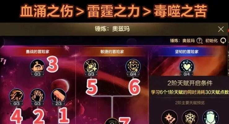地下城新版本奶爸天赋如何加点？加点策略有哪些？