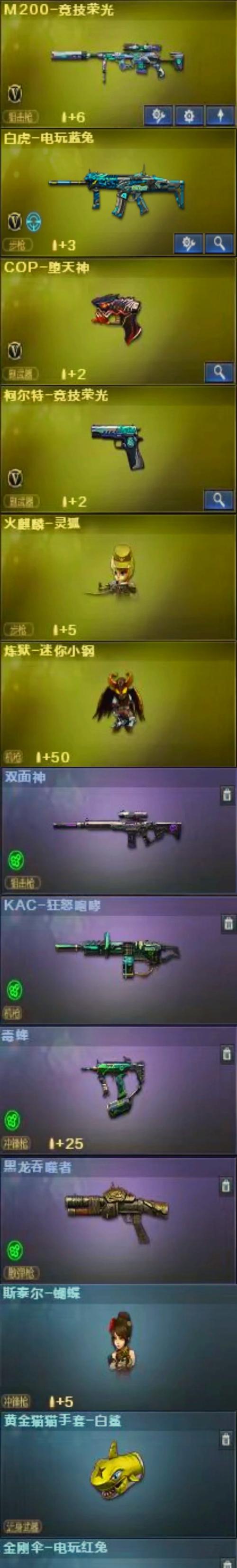 cf游戏中最便宜的手机价格是多少？
