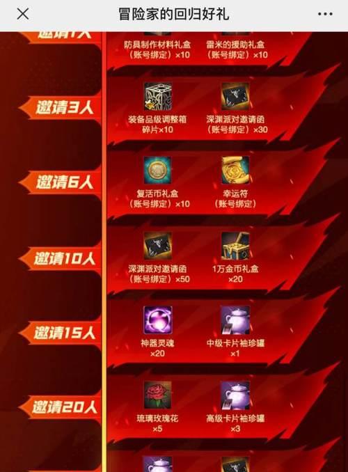地下城手游满级后有哪些奖励？满级奖励内容是什么？