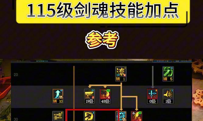 韩服剑魂前十名的打法？如何提升排名？