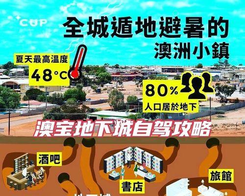 不溶湖地下城的进入方法是什么？有哪些步骤？