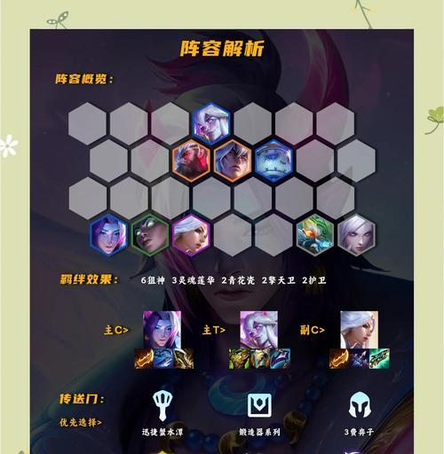 绝地求生中狙神郑某人的打法是什么？如何应对？