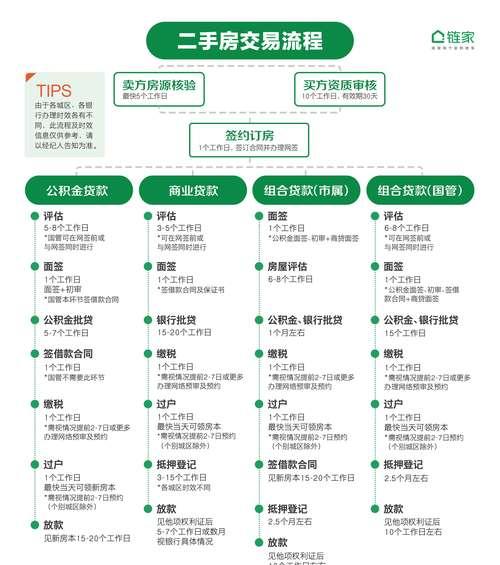 部落冲突铭文购买与交易流程是怎样的？