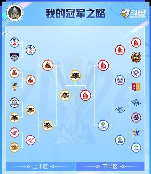 彩虹岛宝藏室的正确路线是什么？