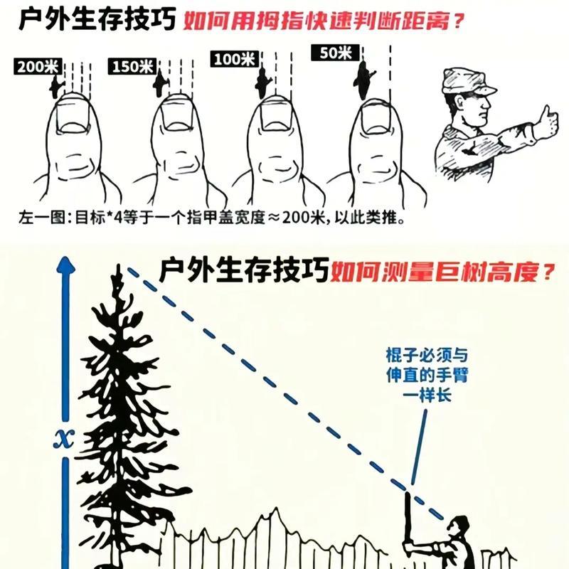 绝地求生瞄准距离显示方法？如何在游戏中测量距离？