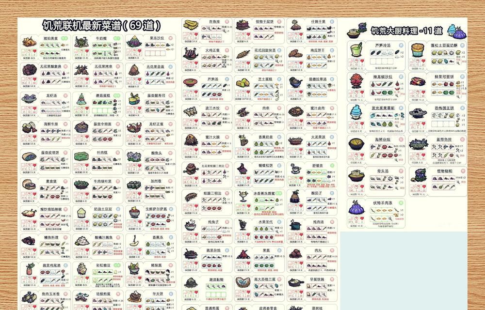 饥荒皮肤盲盒在绝地求生中的使用方法是什么？