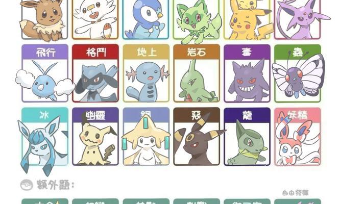 光皮丘在口袋妖怪白金版中如何进化？