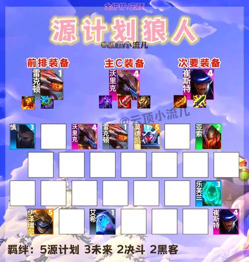 暗黑时代国王部落冲突怎么玩？有哪些策略可以提高胜率？