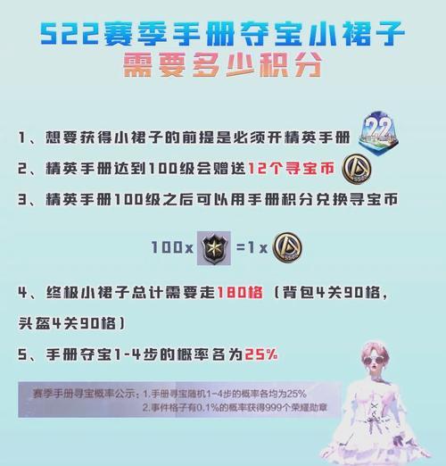 绝地求生小白裙怎么选择？选择标准是什么？