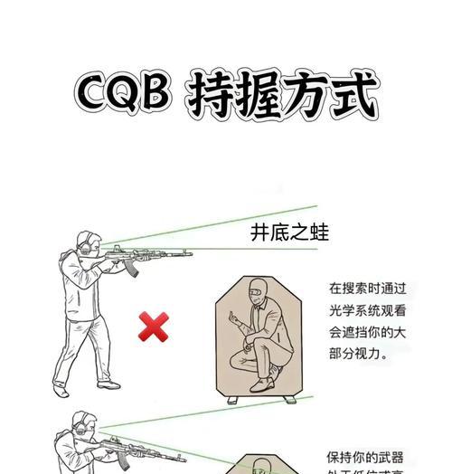 绝地求生如何调整坐姿握姿？