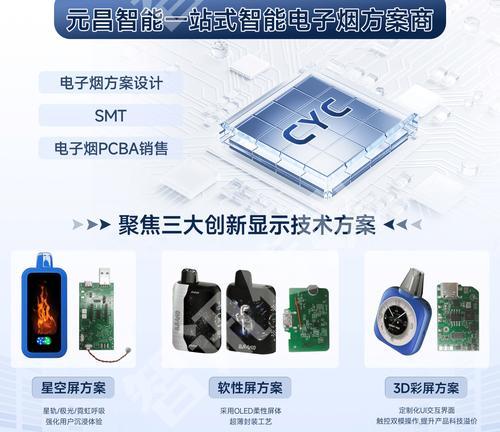 三国杀中电子烟的含义是什么？电子烟在游戏中的作用是什么？