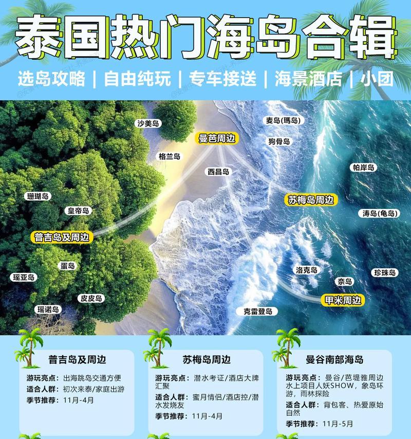 海岛基地场景的获取方法是什么？