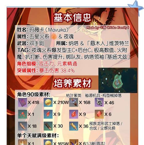 部落冲突矿卡怎么用？如何最大化利用矿卡资源？