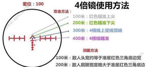 绝地求生钢枪技巧有哪些？如何快速提升钢枪能力？