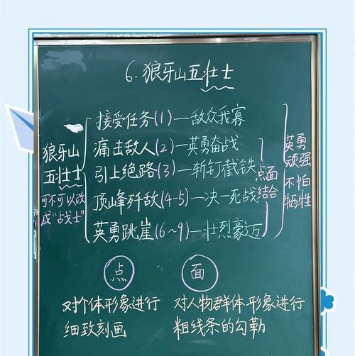 辨别敌人位置的技巧是什么？如何在游戏中有效区分敌我？