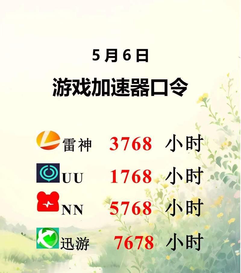 绝地求生中如何使用游戏代码？有哪些实用的代码？
