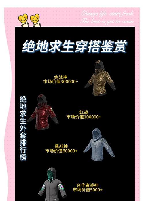 绝地求生服装乱码解决方法是什么？