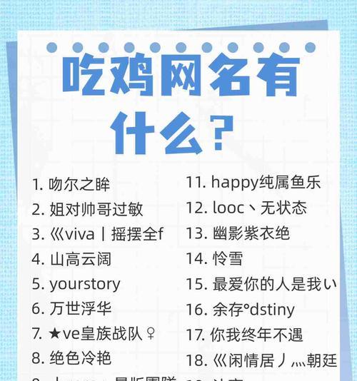绝地求生公会名字重复如何解决？如何创建独一无二的公会名？