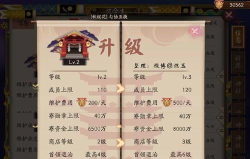 降低寮等级有什么影响？