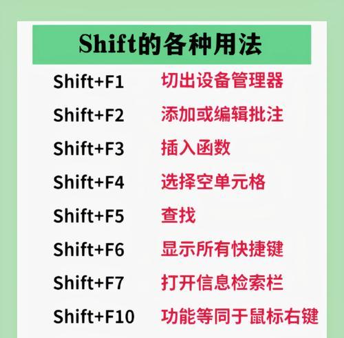 刀塔2中屏幕拉伸的快捷键操作是什么？