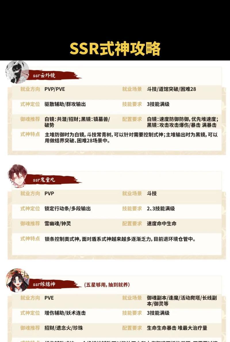 阴阳师抽卡技巧是什么？如何提高抽到稀有式神的几率？