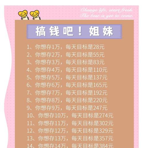王者荣耀中如何快速攒钱？有哪些有效的方法？