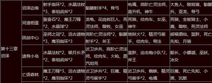刀塔符石的安装方法是什么？安装后如何使用？