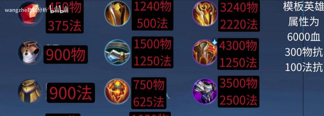 王者荣耀防御力计算方法是什么？