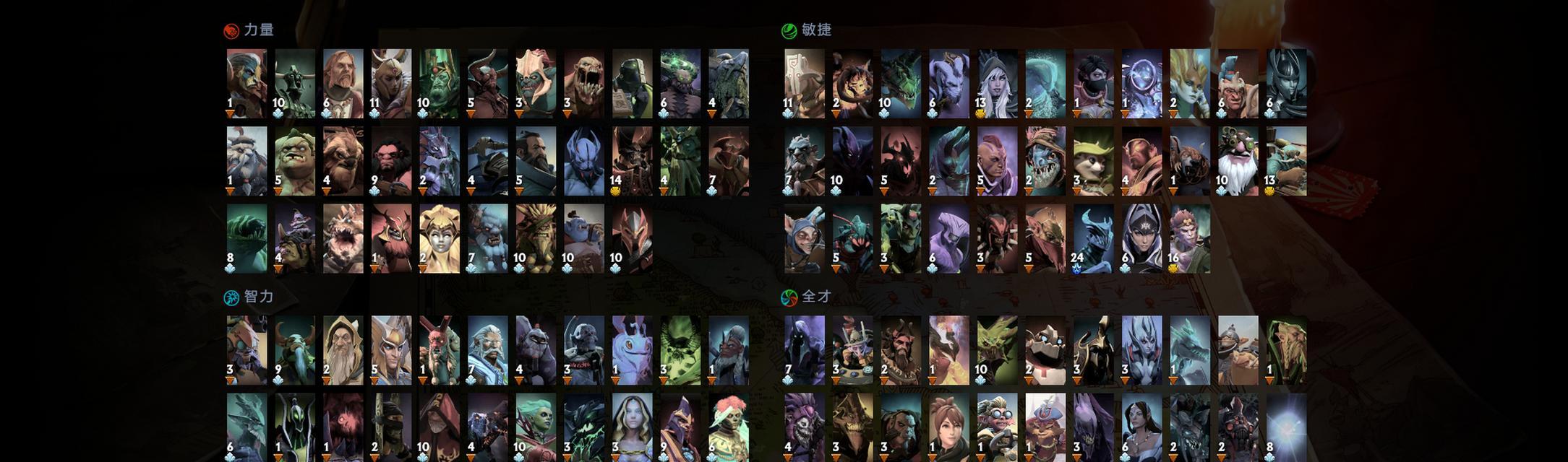 如何在Dota2选英雄时与其他玩家交流？