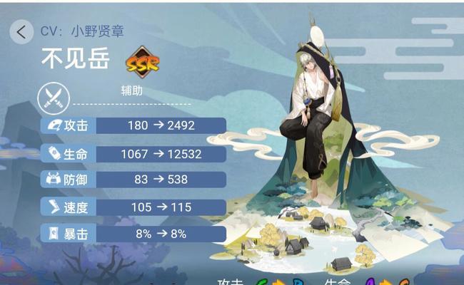 阴阳师抬眉式神如何获得？获取条件是什么？