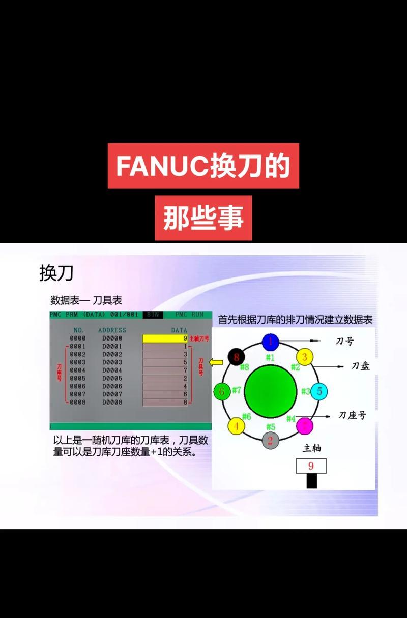 车床刀塔换刀超时问题如何解决？