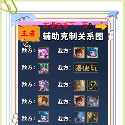王者荣耀中哀家角色命名技巧？