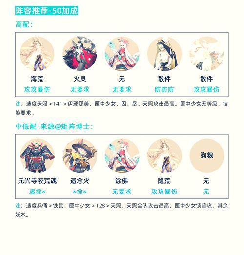 部落冲突人工客服联系方式是什么？如何联系客服解决问题？