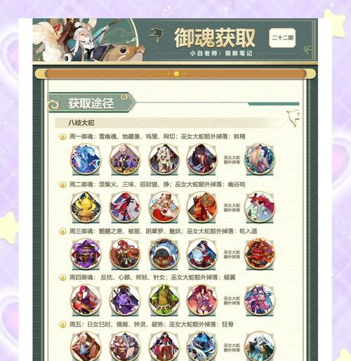 阴阳师中6魂玉的最佳使用策略是什么？