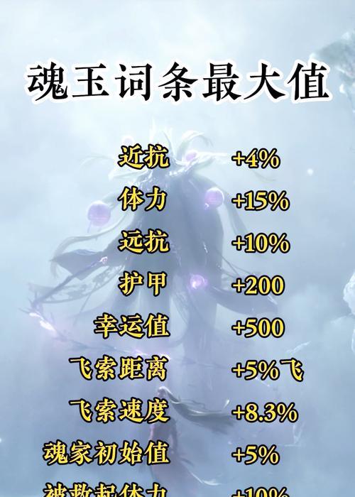 阴阳师中6魂玉的最佳使用策略是什么？