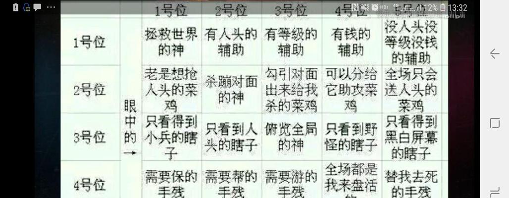 刀塔号注册流程是怎样的？