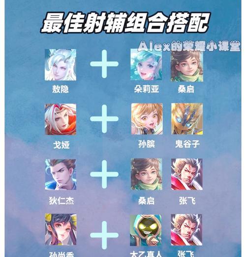 派对之星在王者荣耀中如何发挥作用？