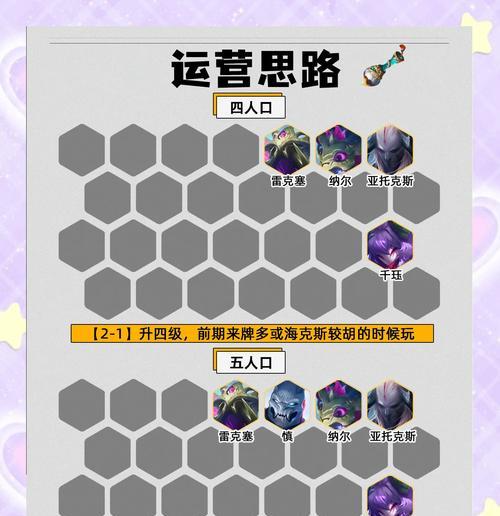 剑与远征（打造强力阵容）