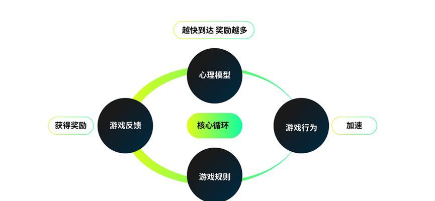 《天天风之旅》游戏（揭秘游戏中小黄鸭和墨水的技能与特点）