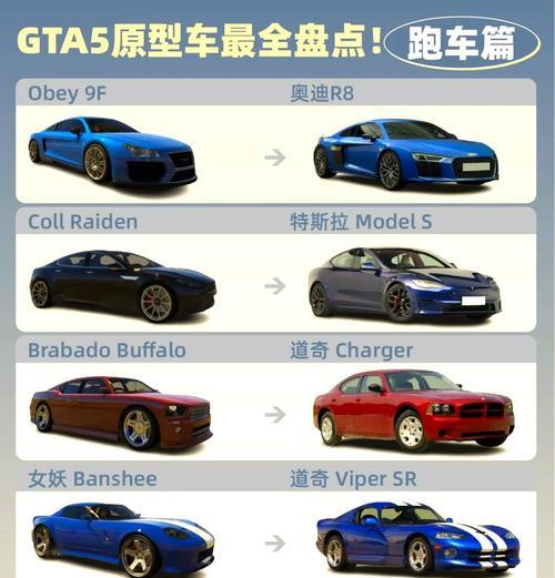 探秘《侠盗猎车5》中亚班尼科学怪人载具的原型（揭秘游戏中超级英雄与科幻的完美融合）